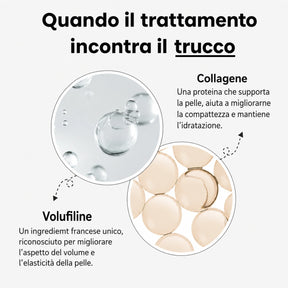 Sarttore | Fondotinta intelligente – Pennello integrato e pigmenti adattivi – SkinMatch™